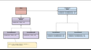 Uml Diagram Tool Quickly Make Uml Diagrams Online Gliffy