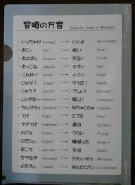 方言グッズ】「「宮崎の方言」が書かれたクリアファイル」宮崎県宮崎市