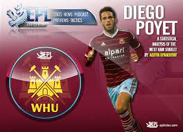 Diego poyet plays the position midfield, is 26 years old and 180cm tall, weights 75kg. Diego Poyet A Statistical Analysis Of The West Ham United Teenager Epl Index Unofficial English Premier League Opinion Stats Podcasts