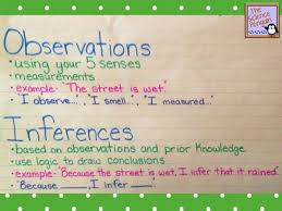 science vocabulary ideas collaborative anchor charts for