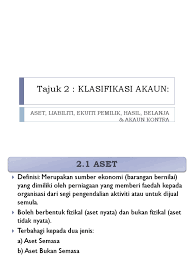 Mereka juga akan bekerjasama dalam kumpulan untuk mengambil keputusan dan mereka juga tidak mengira agama semasa mengkongsikan idea. Tajuk 2 Klasifikasi Akaun Alephb Dan Akaun Kontra