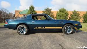Image result for Midnight Blue 1979 Capri