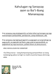 Nakagagamit ng teknolohikal na instrumento sa pagsasaliksik, pagsusuri ng datos, pagsulat ng sanaysay o papel, at paghanda ng presentasyon ng pananaliksik komunikasyon 1. Kahulugan Ng Sanaysay