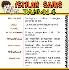 Boleh menyebabkan terjadinya bencana alam seperti banjir kilat akibat longkang tersumbat. Istilah Sains Tahun 4 5 Dan 6 Koleksi Grafik Untuk Guru