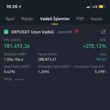 Before you are able to buy xrp, however, you are required to open an account and verify your identity with a brokers, by contrast, sell xrp out of their own asset stock. Hirozaki S Tweet Ripple Xrp Usdt Longumda Pnl 781bin A Ulasti Devam Xrp The Standart Trendsmap