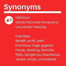 Image Ielts Synonyms 300x300 In Uncategorised Writing Task 1 Writing Task 2 Category In Page The Danger Of Synonyms Ielts Writing Tasks Synonym