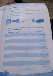 Tulisan tentang 21 contoh mukadimah dalam bahasa arab dan indonesia beserta latinnya (lengkap) yang dijelaskan secara terperinci oleh dutadakwah. 3 Terjemahkanlah Ke Dalam Bahasa Arab 1 Kemeja Pelajar Lk 6 Pintu Dapur21 Jam Pak Dokter 7 Brainly Co Id