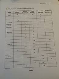 Music theory worksheets key signatures. Solved Atoms And Isotopes 1 Activity Atoms And Isotopes Chegg Com