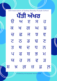 Punjabi Alphabet (ਪੈਂਤੀ) – Sikh Association of Sydney Revesby Punjabi School