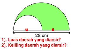 Check spelling or type a new query. Cara Mudah Menghitung Luas Dan Keliling Bangun Yang Diarsir Part 3 Youtube