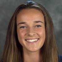 26800+ "Mc'cormack" profiles