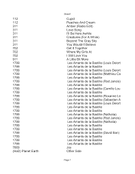 Librivox is a hope, an experiment, and a question: 2