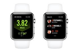 Beacoo stand for iwatch 5. 30 Best Apple Watch Apps Man Of Many