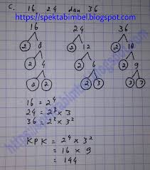 Fpbnya adalah 2 × 2 × 3 = 12. Fpb Dari Bilangan 24 Dan 36 Adalah Get Images