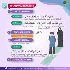 Vhimal vanresh, tew zi kian, chok yu khang (1 bestari) salam aidilfitri salam aidilfitri diucapkan kepada semua warga smk taman ehsan. Hari Raya Kali Ini Berbeza Namun Amalannya Tetap Sama Ikuti Panduan Solat Sunat Aidilfitri Di Rumah Ad Din Mstar