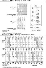 elemental evidence stanford magazine