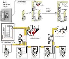 A wiring diagram can also be useful in auto repair and home building projects. Basic House Wiring Basic Electrical Wiring Home Electrical Wiring House Wiring