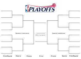 Fill out your brackets for you chance to win prizes. 2020 Nba Playoff Bracket Nbacirclejerk