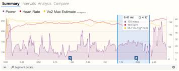 using vo2 max in sporttracks push your limits by tracking