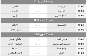 جدول مواعيد مباريات الدورى المصري الأسبوع العاشر Gaj Bar Chart Chart