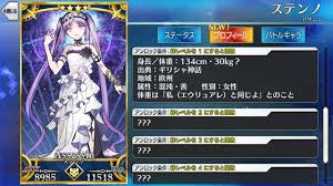 Fate Goの絆の意味と上げ方