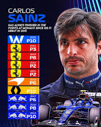 Monte Carlo Luxury Sport 🍇