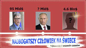 Jak co roku magazyn forbes opublikował listę najbogatszych ludzi świata. Najbogatsi Ludzie Na Swiecie W 2019 I Wszech Czasow Youtube