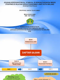 Contoh ppt seminar proposal yang menarik. Contoh Ppt Kti Masnurul