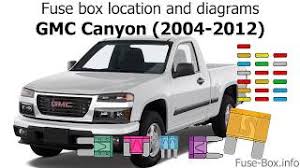 In this article, we show you the locations of the fuse boxes on the current camaros and earlier models. 2005 Colorado Fuse Box Diagram Harley Davidson Snowmobile Wiring Diagram Bege Wiring Diagram