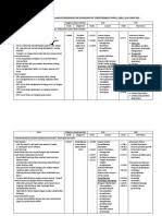 Situs download pendidikan ebook gratis baca buku online gratis buku gratis pdf ekonomi manajerial buku menegemen bahsa indonesia pdf cara menemukan eook online dan lain lain. Kumpulan Sdki Slki Siki Pdf