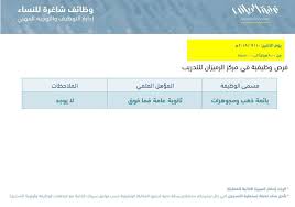 وظائف نسائية في كل المناطق ولكل المؤهلات موقع رواد نت