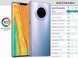 Huawei Mate 30 Pro 5G ist die neue ...