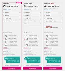 Einzelpreise, konditionen, erfahrungen unserer leser und vieles mehr! Jetzt Offiziell Magentatv Mit Netflix Tarif Und Tv Stick Ifun De