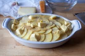 Press down to smooth the potatoes. Simple Potato Gratin Smitten Kitchen