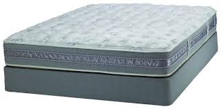 Cincinnati Mattresses Queen Mattress Set Mattress Twin Mattress Set