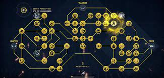 They're doing this so that players can more customize their character and adapt them to their play style. Ac Origins Curse Of The Pharaohs New Skills Abilities Revealed
