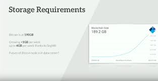 Find out how long a bitcoin transaction typically takes with any transaction. Split Scale Scaling Bitcoin By Partitioning The Utxo Space By James Ovenden Primalbase Medium
