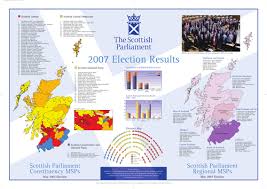 With east lothian, edinburgh central , edinburgh southern. Scottish Parliament Election Results Teaching Resources