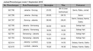 Search results for harga bagasi air asia. Airasia Kembangkan Konektivitas Domestik Dari Jakarta Airasia Newsroom