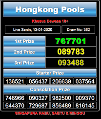 Rajanusantara Hong Kong Slot Online Online Games