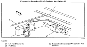 The fuel filter is typically not a scheduled maintenance item and only requires replacement if necessary. Chevrolet Astro Fuel Filter Location Wiring Diagram Base Short Essay B Short Essay B Jabstudio It