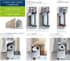 Coffre Volet Roulant Caisson Et Coffre Interieur Et Exterieur Pour Volet Roulant
