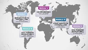 A company under the purview of the ministry of higher education malaysia. Fifa Diploma In Football Law Cies