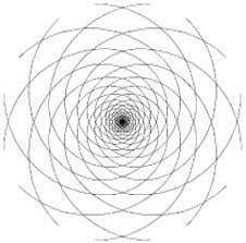Combining Fibonacci Spirals Kairos Laetus In Praesens Org Fibonacci Spiral Fibonacci Sacred Geometry Art