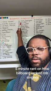 @TrapBasquiat's video Tweet