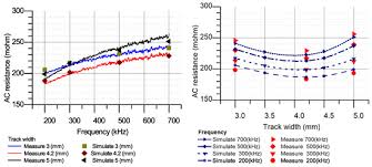 Update regarding the $200 raise for social security, ssi & va benefits in 2021? Electronics May 2020 Browse Articles