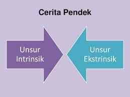 We did not find results for: Unsur Intrinsik Dan Unsur Ekstrinsik Pada Cerpen Cerita Pendek Berbagaireviews Com