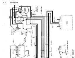 Today we're excited to declare that we have. 2000 2004 Yamaha Outboard Motor Service Manual Myboatmanual