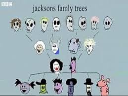 Jerry Jackson (TV Series 2005– ) - IMDb