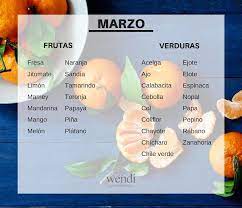 Pin On Veganos